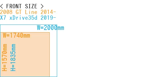 #2008 GT Line 2014- + X7 xDrive35d 2019-
